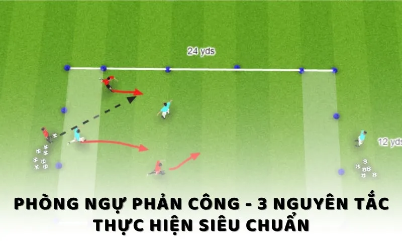 Phòng ngự phản công - 3 nguyên tắc thực hiện siêu chuẩn